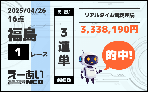競馬予想サイト「リアルタイム競走理論」の予想的中実績