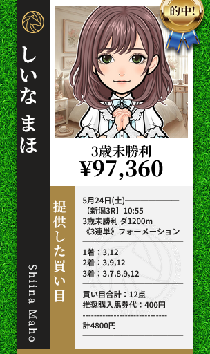 競馬予想サイト「しいなまほ」の予想的中実績