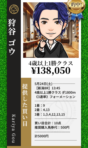 競馬予想サイト「狩谷ゴウ」の予想的中実績