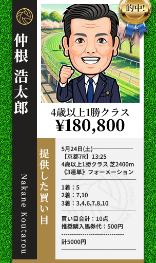 競馬予想サイト「仲根浩太郎」の予想的中実績