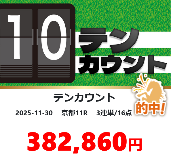 テンカウントの予想的中実績