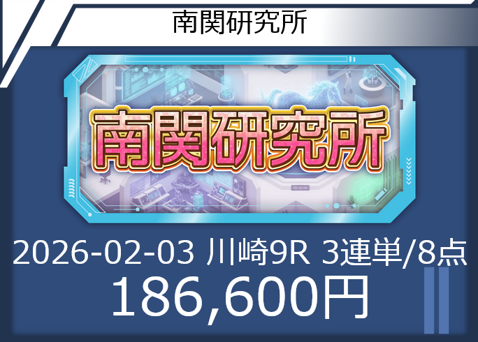 「南関研究所」の予想的中実績