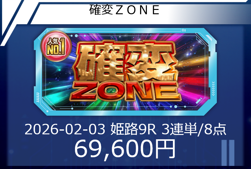 「確変ZONE」の予想的中実績