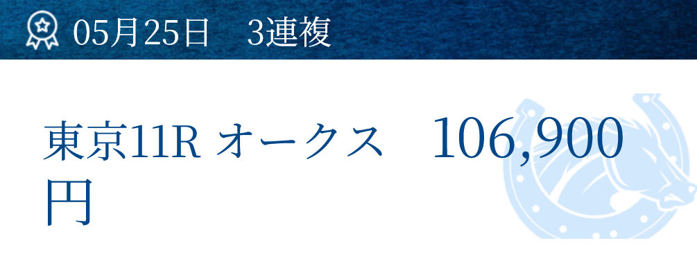 プラン名非公開の予想的中実績