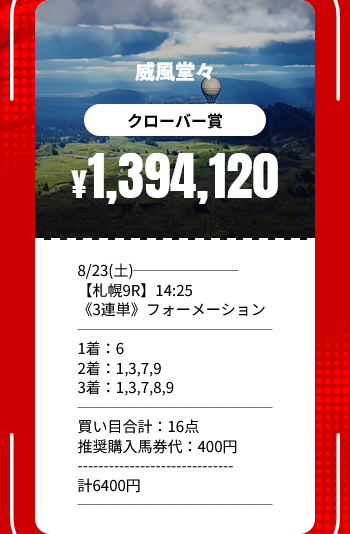 競馬予想サイト「威風堂々」の予想的中実績