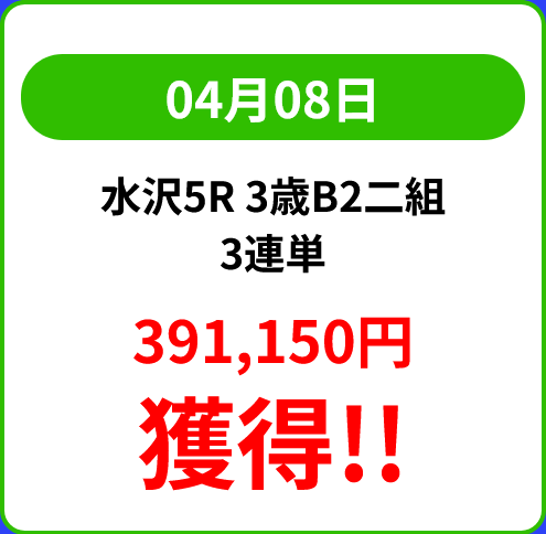 競馬予想サイト「ディビデンズ」の予想的中実績