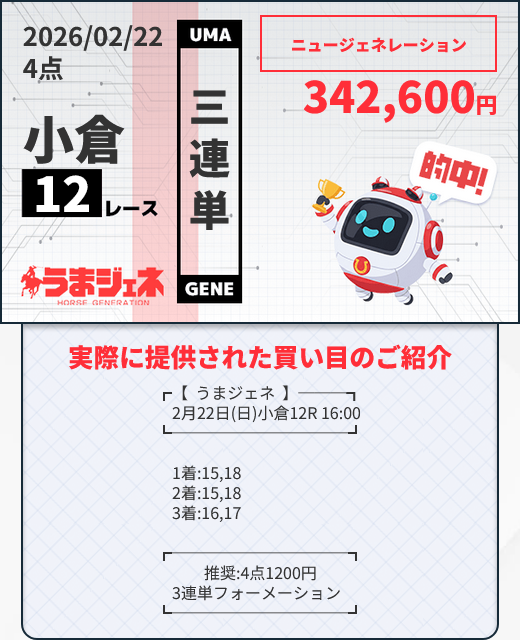うまジェネ「Best Gene」の予想的中実績