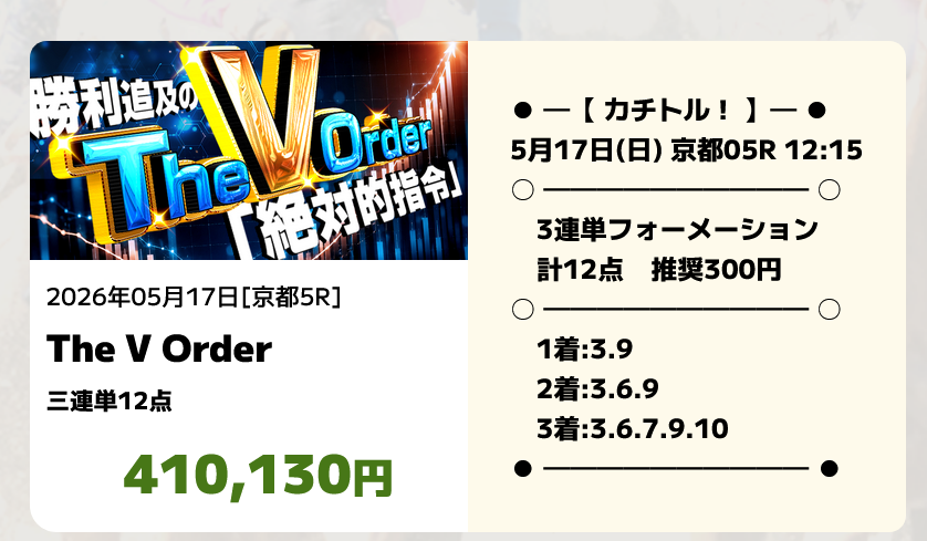 カチトル「The V Order」の予想的中実績