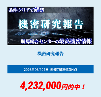 勝馬総合センター「機密研究報告」の予想的中実績