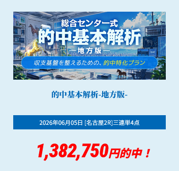 勝馬総合センター「的中基本解析-地方版-」の予想的中実績