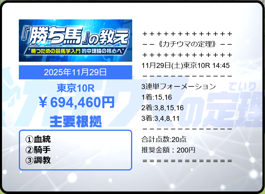 「勝ち馬の教え」の予想的中実績