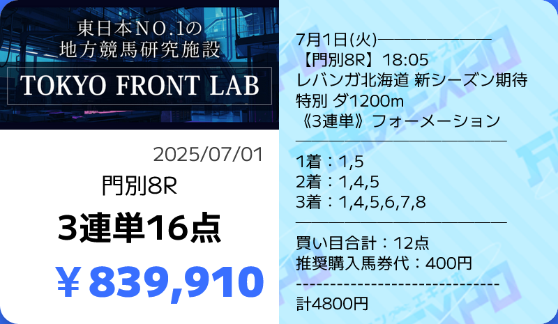 競馬予想サイト万馬券EXPO(エキスポ)「TOKYO FRONT LAB」の予想的中実績