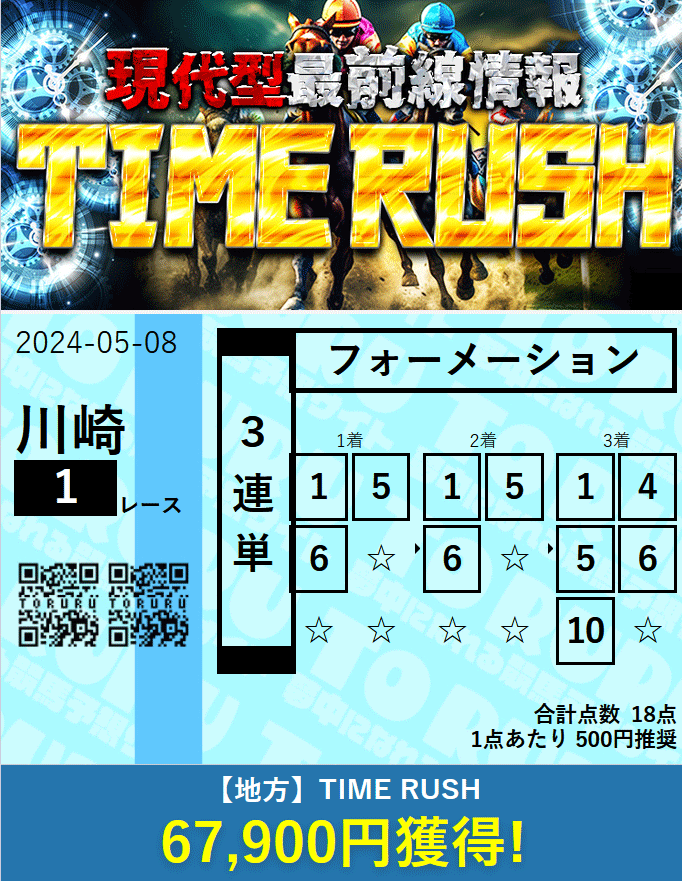 現代型最前線情報TIME RUSH