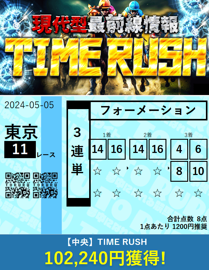 現代型最前線情報TIME RUSH