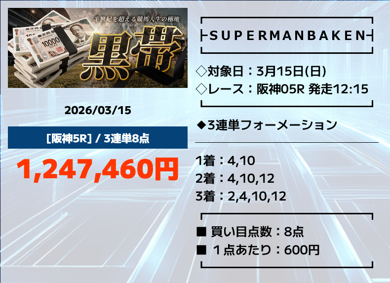 スーパーマンバケン「黒帯」の予想的中実績