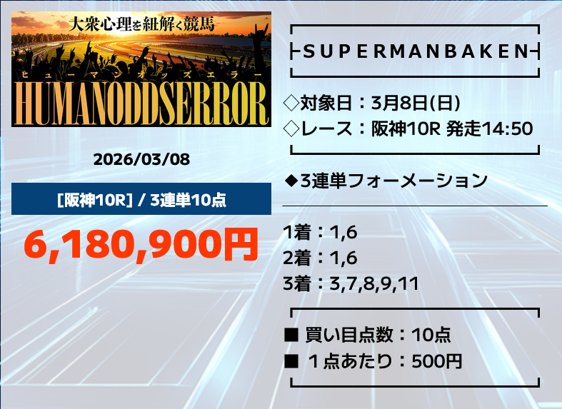 スーパーマンバケン「HUMANODDSERROR」の予想的中実績