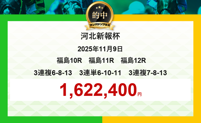 「河北新報杯」の予想的中実績