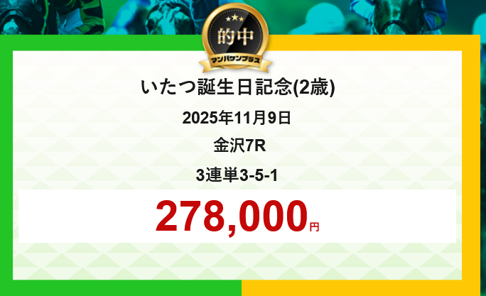 「いたつ誕生日記念(2歳)」の予想的中実績