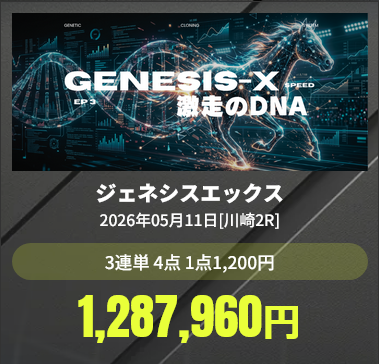 MODS(モッズ)競馬「ジェネシスエックス」の予想的中実績