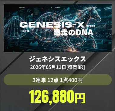 MODS(モッズ)競馬「ジェネシスエックス」の予想的中実績
