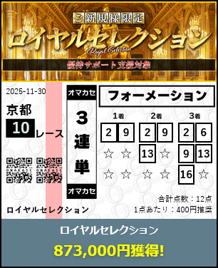 「ロイヤルセレクション」の予想的中実績