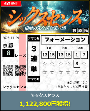 「シックスセンス」の予想的中実績