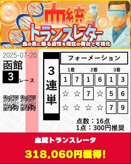 競馬予想サイト「血統トランスレータ」の予想的中実績