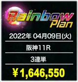 競馬予想サイト「Rainbow Plan」の予想的中実績