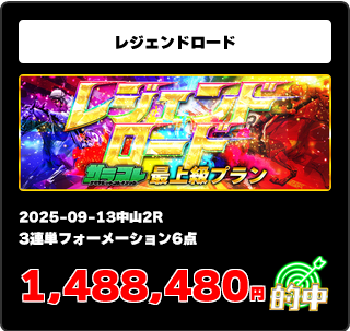 「レジェンドロード」の予想的中実績
