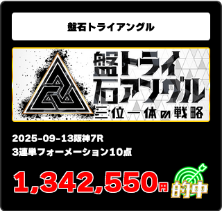 「盤石トライアングル」の予想的中実績