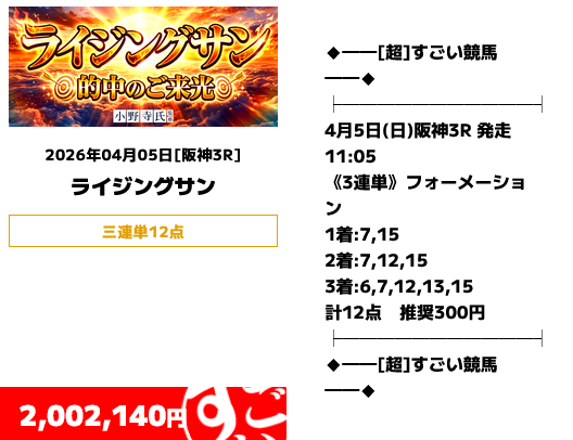 超すごい競馬「ライジングサン」の予想的中実績