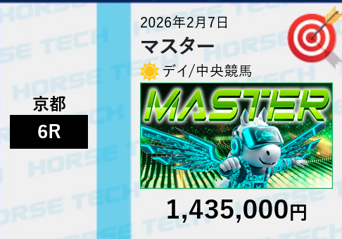 「マスター」の予想的中実績