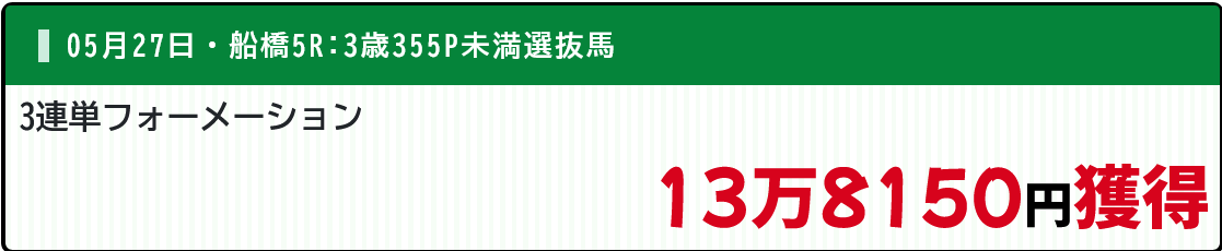 3連単フォーメーション