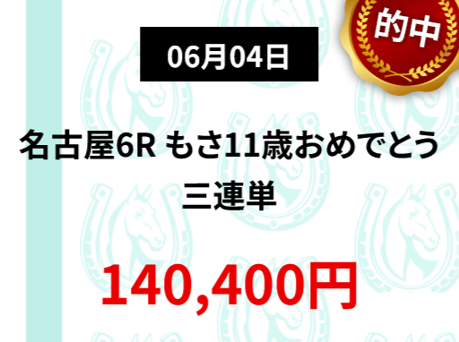 うまトリ「プラン名非公開」の予想的中実績