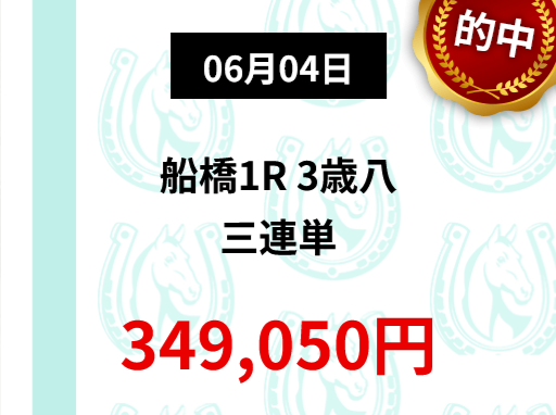 うまトリ「プラン名非公開」の予想的中実績