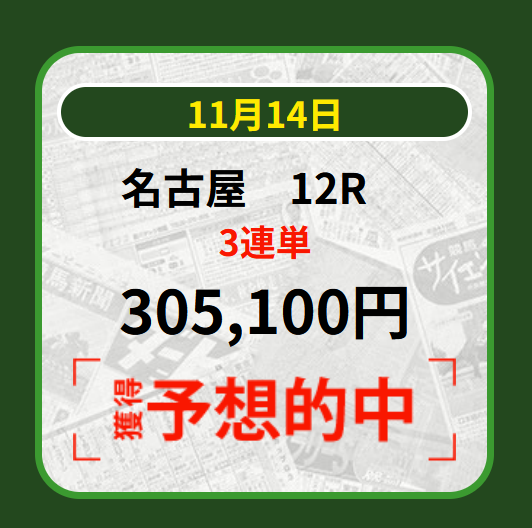 競馬予想サイトウマノミカタ「プラン名非公開」の予想的中実績