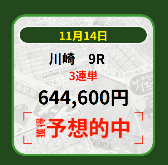 競馬予想サイトウマノミカタ「プラン名非公開」の予想的中実績