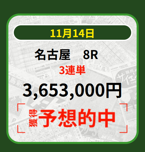 競馬予想サイトウマノミカタ「プラン名非公開」の予想的中実績