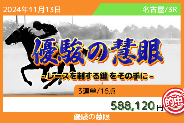 競馬予想サイト競馬サンシャイン「三本の矢」の予想的中実績