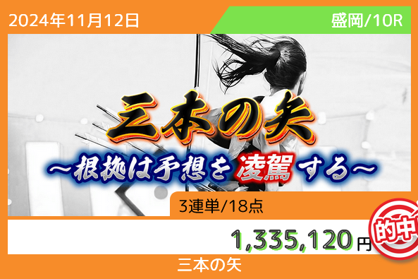 競馬予想サイト競馬サンシャイン「的中王の戦術」の予想的中実績