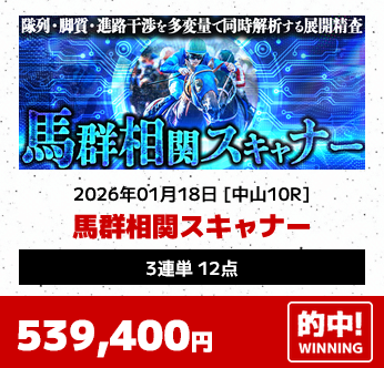 馬群相関スキャナーの予想的中実績