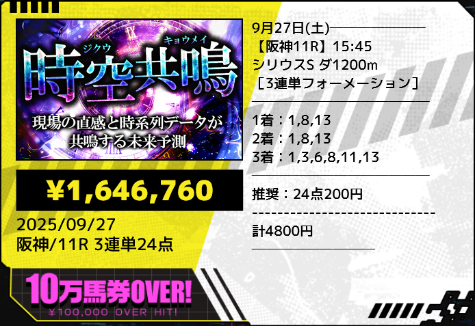 時空共鳴の予想的中実績